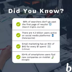 As we know, many brands and businesses find that navigating ???? the world of marketing ???? on digital platforms can be a complex challenge ????. But knowing the terrain is only half the battle ????.