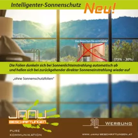 Intelligenter Sonnenschutz