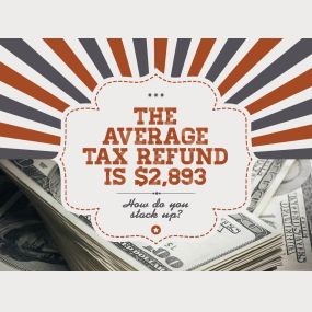how much is my tax refund