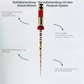 Bild von ZGG ZahnärzteTeam