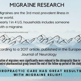 Migraine Research Information