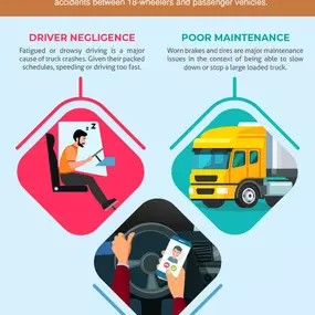 18 Wheeler Accident Attorney in Houston