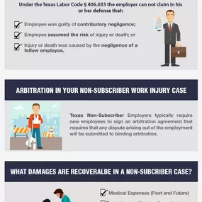 Houston Non-Subscriber Injury Lawyer
