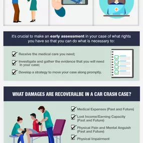 Houston Car Accident Lawyer