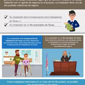 Abogado de Accidentes de Trabajo