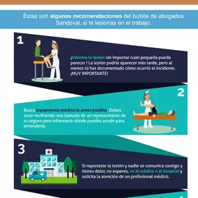 Abogado No-Suscriptores en Tejas