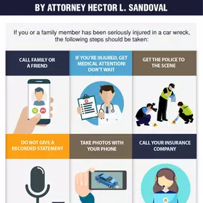 What to do after a Car Wreck. Car Wreck Attorney Houston