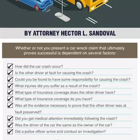 Houston Auto Accident Attorney