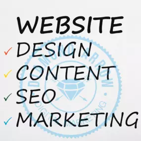 Website Design Scottsdale Companies Web Design Companies Gilbert Videographers Video/Film Production Mesa Logo Design Chandler