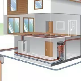 Koller Hattem BV Installatiebedrijf