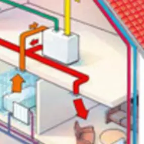 Koller Hattem BV Installatiebedrijf