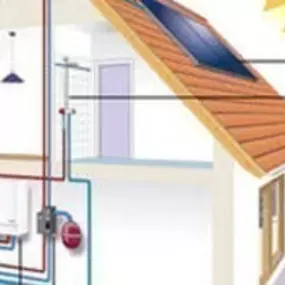 Koller Hattem BV Installatiebedrijf
