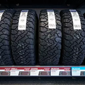 Bild von Tire Discounters