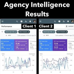 Bild von Agency Intelligence