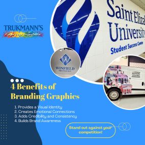 Visual Identity: Branding graphics, such as logos, colors, and fonts, help create a distinctive visual identity for a business.