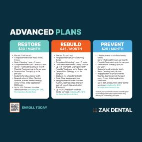 Bild von Zak Dental - Santa Barbara