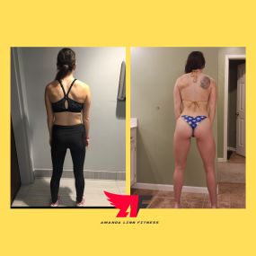 weight loss, reverse diet, nutrition, women, personal training, online coaching, online personal training, online nutrition, fitness, fat loss, tone, body building