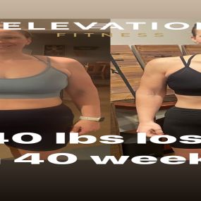 weight loss, reverse diet, nutrition, women, personal training, online coaching, online personal training, online nutrition, fitness, fat loss, tone, body building, personal trainer, bikini competition, competitor, bikini, busy professional, lifestyle, nutrition coach