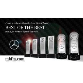 Mercedes-Benz of Fort Mitchell, Kentucky - New Mercedes-Benz Sales - Thank you for being a loyal customer:  Call (859) 331-1500 - WINNER WINNER! #MBFtMitchell