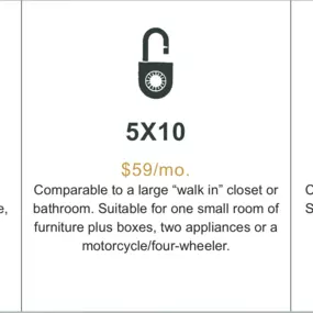 • 330 total storage units
• Drive-up accessible units
• Wide drive for an easy move-in process
• Convenient drive up window
• Customer access from 7 AM to 8 PM each day
• Main office accessibility Monday through Saturday