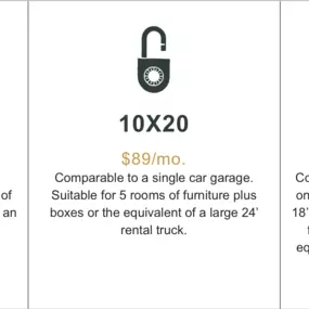 • 8 office & retail spaces
• Secure, gated, well-lit lot
• Parking spaces for rent equipped for large vehicles like boats, trailers, RVs, buses, etc.
• Fair priced
• Credit, debit and autopay payment options
• U-Haul partnership for truck rentals, moving supplies and more