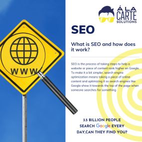 SEO Marketing Beaumont, TX