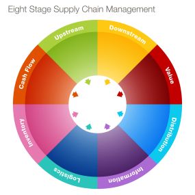 freight claims