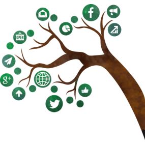 Thought Tree Of Digital Marketing