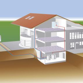 Bild von Rückmann GmbH Heizungsbau