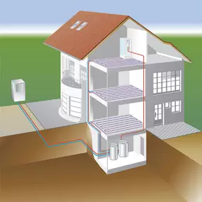 Bild von Rückmann GmbH Heizungsbau