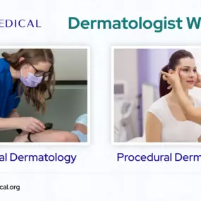 Dermatologist Norwalk CT