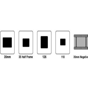 The sizes for transfering those memorable photos! Contact Home Video Studio today.