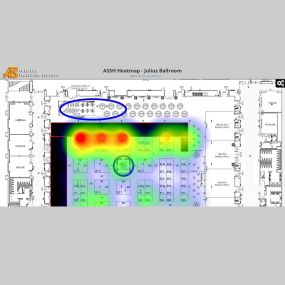 RFID Attendance Tracking