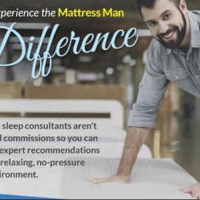 Bild von Mattress Man Stores - Clearance Outlet