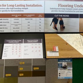 Interior of LL Flooring #1425 - Kill Devil Hills | Adhesives