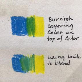 Here’s the end result of blending colored pencils by various methods. #albrightartsupplytips