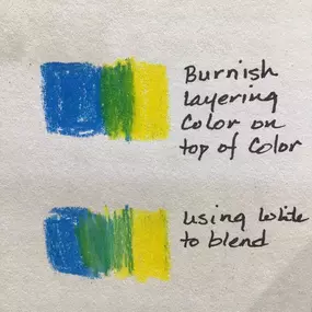 Here’s the end result of blending colored pencils by various methods. #albrightartsupplytips