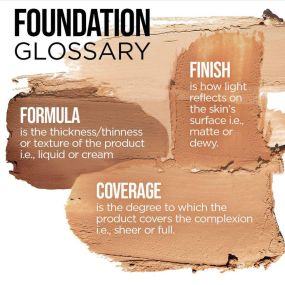 If you are looking for a new foundation or wanting to try a new one, stop by. ???? Based on your wants, we will try a few on and so you could feel the texture and see the coverage for yourself. It’s all about you????
We have 12 formulas and know there is one just for you.????