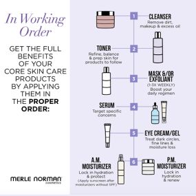 Pro tip: get the most out of your skincare routine by using them in the proper order! Here’s a quick guide.
