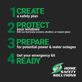 With forecasts predicting another active hurricane season, now is the time to protect your home to ensure your safety and peace of mind when hurricanes come our way!