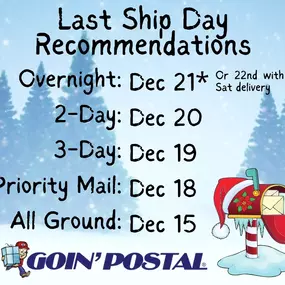 Hey all…sorry for the late notice but here are the recommended last shipping days (domestic) for items being sent with a goal to get “there” by Christmas. 

Ground Services (USPS, FedEx, UPS): Dec 15
USPS Priority Mail: Dec 18
3-Day (FedEx/UPS): Dec 19
2-Day (FedEx/UPS): Dec 20
Overnight (FedEx/UPS): Dec 21* (or Dec 22 with a Saturday delivery where available)

Of course all Ground services and Priority Mail are “estimated” delivery windows and not guaranteed.

But we will help you figure all th