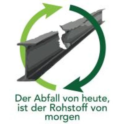 Logo van Müller Metallankauf GmbH - Inh. Axel Müller