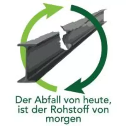 Logo od Müller Metallankauf GmbH - Inh. Axel Müller