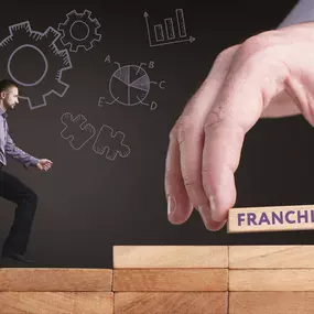 Thinking about owning your own franchise? We can help you narrow the search!