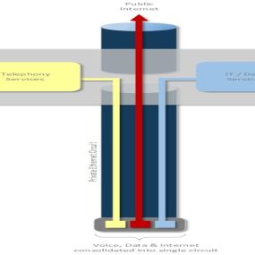 Bild von Mother Technologies Ltd