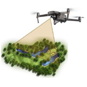 Systematic Consulting Group Project: Golf Bal Distancing System  - Designed to determine ball carry distance from a drone hovering over the golf course. Building out of autonomous distance measuring algorithms that remove the need for an operator.