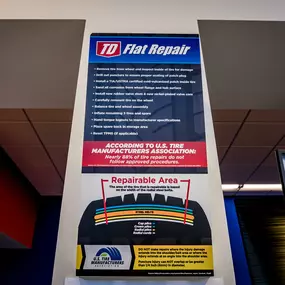 Tire Discounters on 705 N. US-31 in Greenwood