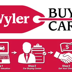 Welcome to Jeff Wyler Springfield Auto Mall - serving Columbus, Dayton and Springfield, Ohio - visit our website at  www.JeffWylerSpringfield.com or call and schedule your test drive: 937-325-4601 - NEW CARS DAILY!