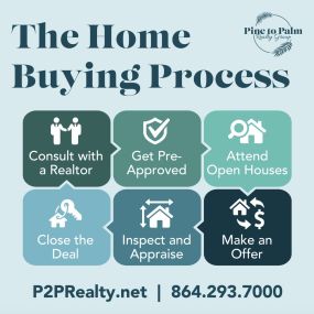 Pine to Palm Realty Group