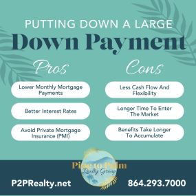 Pine to Palm Realty Group